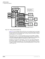 Preview for 690 page of Toshiba Strata AirLink DK40i Installation And Maintenance Manual