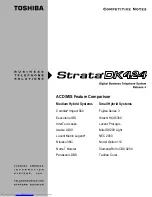 Preview for 1 page of Toshiba Strata AirLink DK424 Competitive Notes