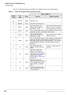 Предварительный просмотр 100 страницы Toshiba Strata AirLink Installation Manual