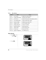 Preview for 25 page of Toshiba Strata AirLink User Manual