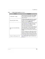 Предварительный просмотр 44 страницы Toshiba Strata AirLink User Manual
