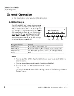 Preview for 12 page of Toshiba STRATA CIX DKT Administrator'S Manual