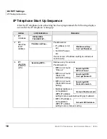 Preview for 28 page of Toshiba STRATA CIX DKT Administrator'S Manual