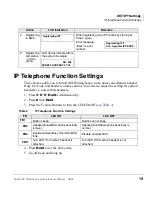 Preview for 29 page of Toshiba STRATA CIX DKT Administrator'S Manual