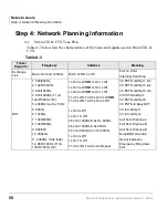 Preview for 68 page of Toshiba STRATA CIX DKT Administrator'S Manual