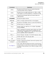 Preview for 15 page of Toshiba Strata CIX DP-5000 series User Manual