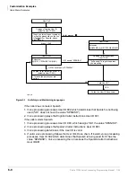 Предварительный просмотр 130 страницы Toshiba Strata CIX GVPH Programming Manual