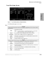 Предварительный просмотр 167 страницы Toshiba Strata CIX GVPH Programming Manual