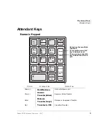 Предварительный просмотр 15 страницы Toshiba STRATA CIX IP Attendant Console User Manual