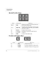 Предварительный просмотр 16 страницы Toshiba STRATA CIX IP Attendant Console User Manual