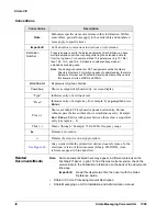 Preview for 10 page of Toshiba Strata CIX LUCA User Manual