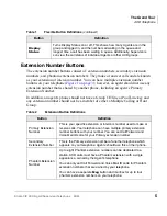 Preview for 15 page of Toshiba Strata CIX-SG-CCACD-VB User Manual