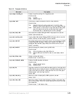 Preview for 71 page of Toshiba STRATA CIX Programming Manual