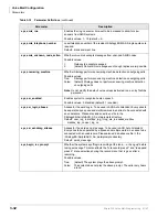 Preview for 72 page of Toshiba STRATA CIX Programming Manual