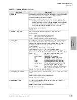 Preview for 73 page of Toshiba STRATA CIX Programming Manual