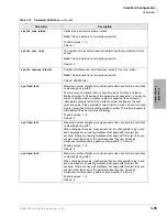 Preview for 75 page of Toshiba STRATA CIX Programming Manual