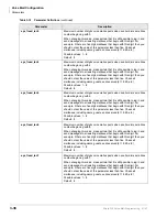 Preview for 76 page of Toshiba STRATA CIX Programming Manual