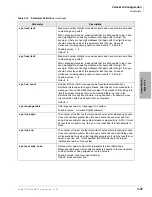 Preview for 77 page of Toshiba STRATA CIX Programming Manual