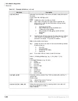 Preview for 78 page of Toshiba STRATA CIX Programming Manual