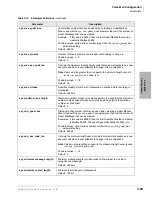 Preview for 79 page of Toshiba STRATA CIX Programming Manual