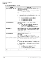 Preview for 80 page of Toshiba STRATA CIX Programming Manual