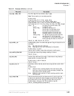 Preview for 81 page of Toshiba STRATA CIX Programming Manual