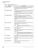 Preview for 82 page of Toshiba STRATA CIX Programming Manual