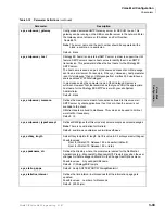 Preview for 83 page of Toshiba STRATA CIX Programming Manual