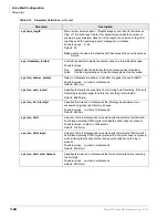 Preview for 84 page of Toshiba STRATA CIX Programming Manual