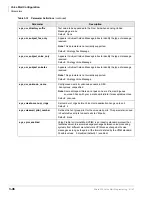 Preview for 86 page of Toshiba STRATA CIX Programming Manual