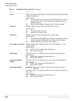 Preview for 104 page of Toshiba STRATA CIX Programming Manual