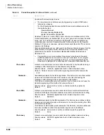 Preview for 118 page of Toshiba STRATA CIX Programming Manual