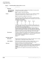 Preview for 120 page of Toshiba STRATA CIX Programming Manual