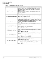 Preview for 156 page of Toshiba STRATA CIX Programming Manual