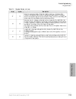 Preview for 195 page of Toshiba STRATA CIX Programming Manual