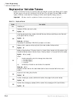 Preview for 196 page of Toshiba STRATA CIX Programming Manual