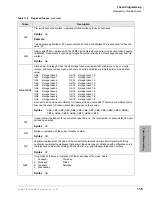 Preview for 197 page of Toshiba STRATA CIX Programming Manual