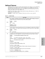 Preview for 199 page of Toshiba STRATA CIX Programming Manual