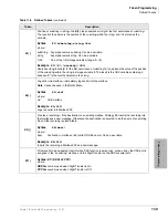 Preview for 201 page of Toshiba STRATA CIX Programming Manual