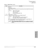 Preview for 209 page of Toshiba STRATA CIX Programming Manual