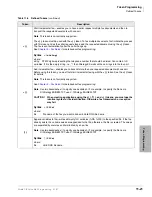 Preview for 213 page of Toshiba STRATA CIX Programming Manual