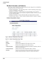 Preview for 222 page of Toshiba STRATA CIX Programming Manual