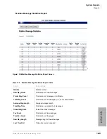 Preview for 225 page of Toshiba STRATA CIX Programming Manual