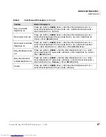 Preview for 61 page of Toshiba Strata CIX100 User Manual