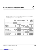 Предварительный просмотр 147 страницы Toshiba Strata CIX100 User Manual