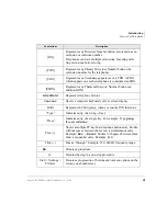 Preview for 17 page of Toshiba Strata CIX40 User Manual