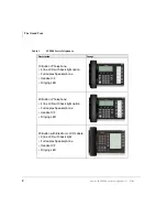 Preview for 20 page of Toshiba Strata CIX40 User Manual