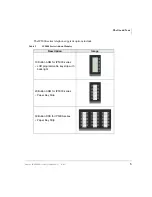 Preview for 21 page of Toshiba Strata CIX40 User Manual