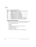 Preview for 36 page of Toshiba Strata CIX40 User Manual