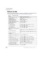 Preview for 138 page of Toshiba Strata CIX40 User Manual